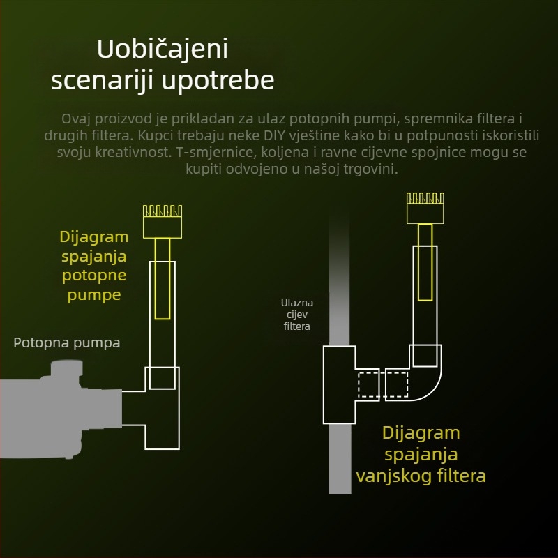 Uklanjač uljnog filma iz akvarija, košara za cvijeće, plutajući akvarij, uklanjanje uljnog filma, akvarij s trave, mala vodena površina, uljni film, vrtložna košara za cvijeće