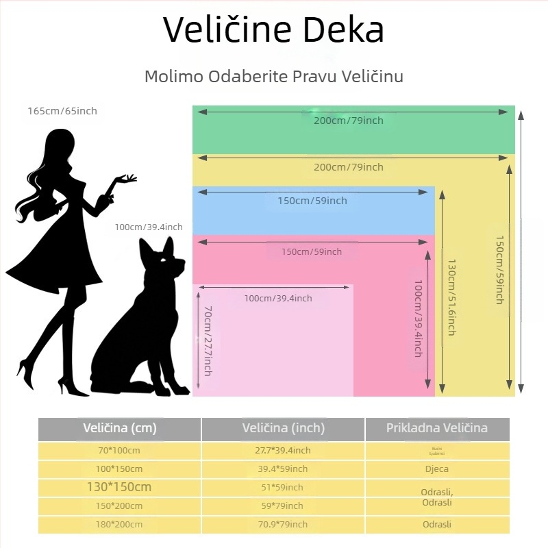 Tvornica veleprodaje kreativnih listova višenamjenska deka za kauč zadebljana deka poklon deka topla flanelska deka s flis podstavom