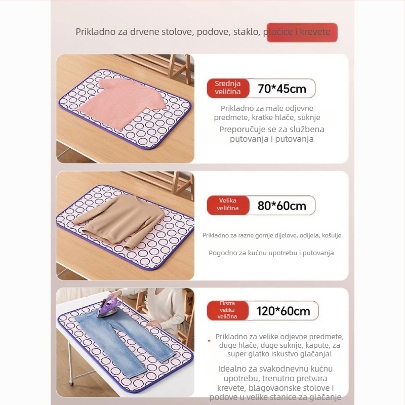 Daska za glačanje za kućanstvo, podloga za glačanje za kućanstvo, šesteroslojna zadebljana toplinska izolacija, vodootporna, sklopiva, prijenosna s glačalom, viseća mašina za glačanje