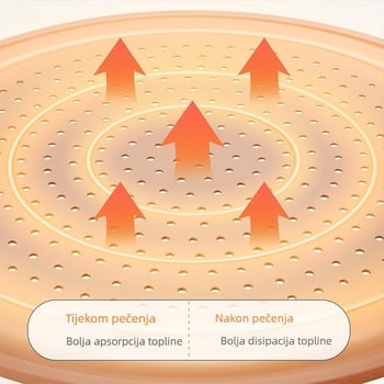 Amazon Neljepljivi kalup za pizzu Otporan na visoke temperature Jednostavno čišćenje s rupama Silikonski kalup za pizzu prehrambene kvalitete Pribor za pečenje