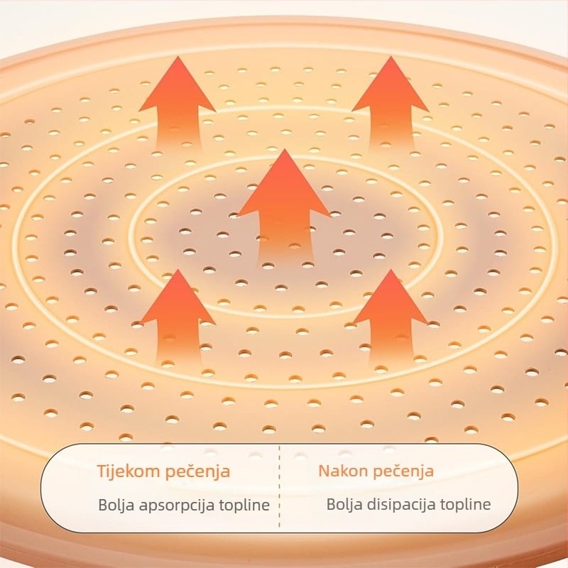 Amazon Neljepljivi kalup za pizzu Otporan na visoke temperature Jednostavno čišćenje s rupama Silikonski kalup za pizzu prehrambene kvalitete Pribor za pečenje