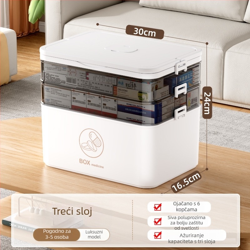 Velika kućna kutija za lijekove, veleprodaja, višeslojna kutija za medicinsku pohranu, prijenosna kućna kutija za prvu pomoć u hitnim slučajevima