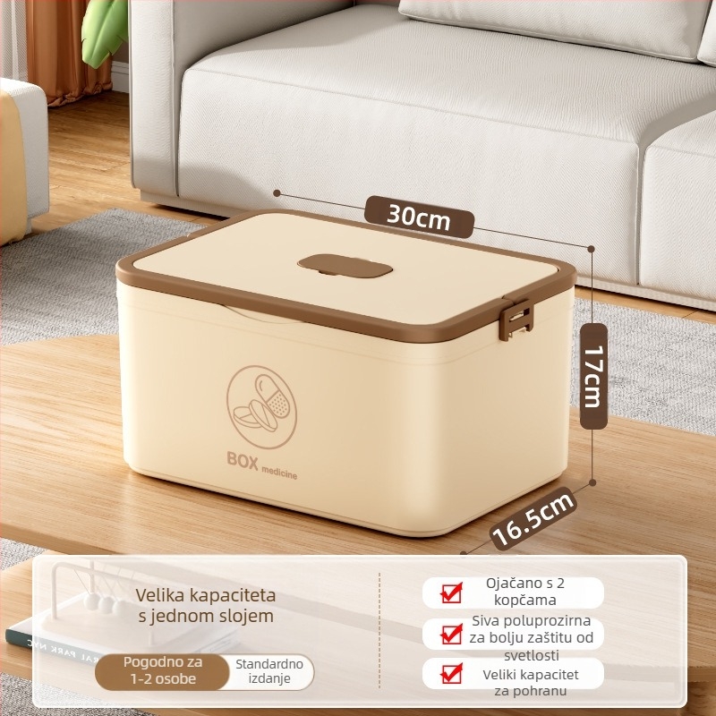 Velika kućna kutija za lijekove, veleprodaja, višeslojna kutija za medicinsku pohranu, prijenosna kućna kutija za prvu pomoć u hitnim slučajevima