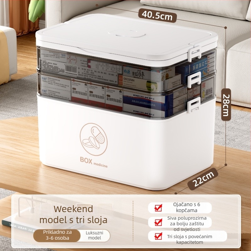 Velika kućna kutija za lijekove, veleprodaja, višeslojna kutija za medicinsku pohranu, prijenosna kućna kutija za prvu pomoć u hitnim slučajevima
