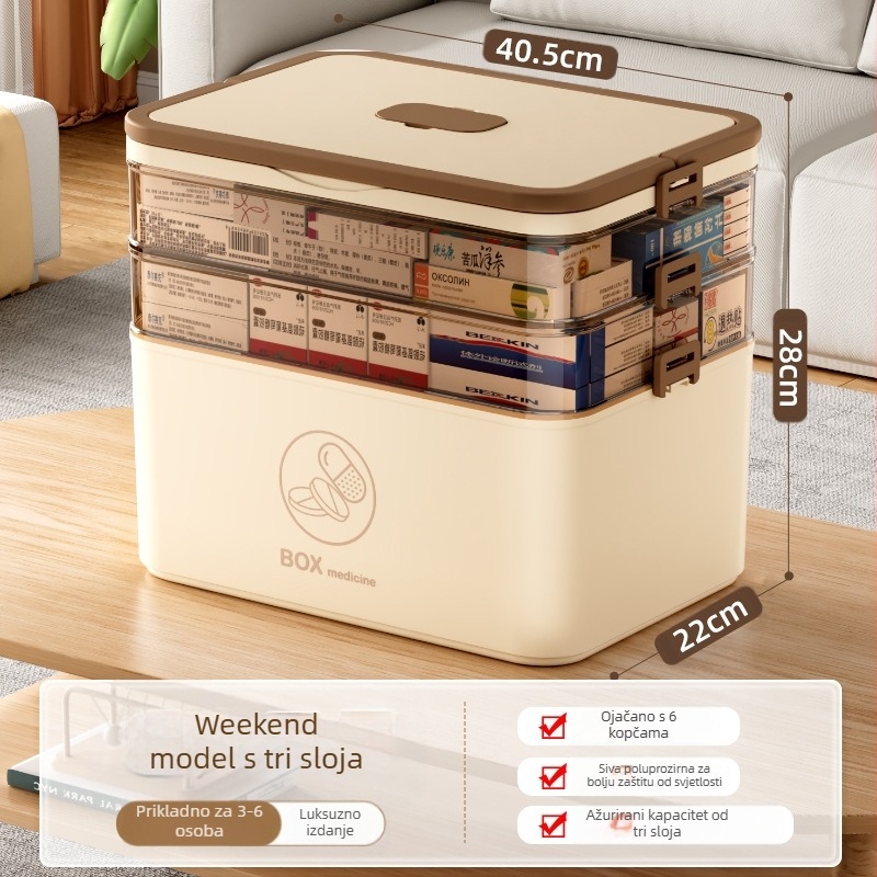 Velika kućna kutija za lijekove, veleprodaja, višeslojna kutija za medicinsku pohranu, prijenosna kućna kutija za prvu pomoć u hitnim slučajevima