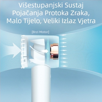 Novi mali ventilator, ručni mini turbina, mali prijenosni USB karabiner, vanjski ventilator bez četkica, ulični štand, veleprodaja