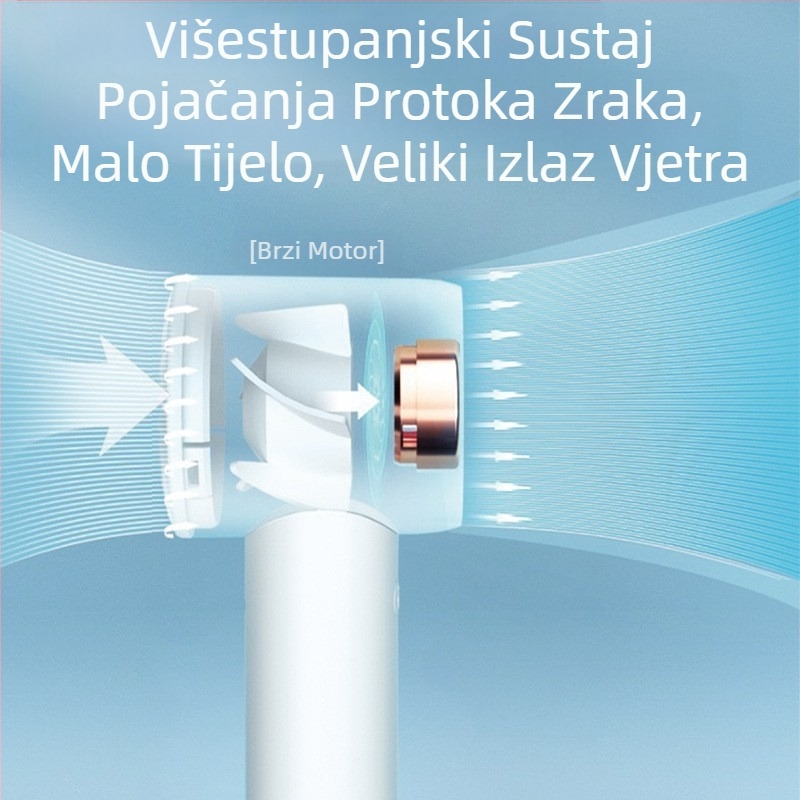 Novi mali ventilator, ručni mini turbina, mali prijenosni USB karabiner, vanjski ventilator bez četkica, ulični štand, veleprodaja