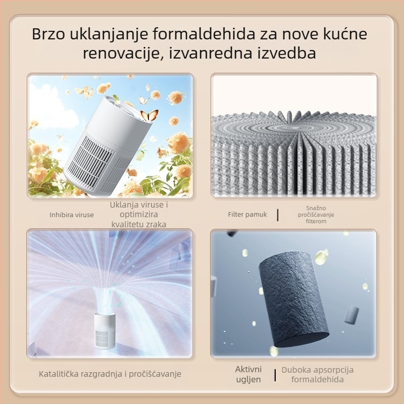 Amazon prekogranični pročišćivač zraka miris dima kućanstvo uz formaldehid miris za unutarnje prostore poklon veleprodaja