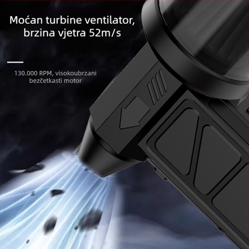 Prekogranični nasilni ventilator za puhanje i usisavanje Integrirani turbinski motor od 60 milijuna bezčetkica s punjenjem Snažan vjetar velike brzine Ručni usisavač
