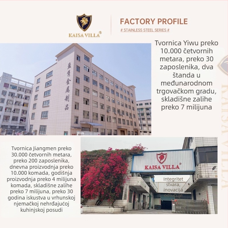 Set lonaca od nehrđajućeg čelika 201 prehrambene kvalitete s zadebljanim dnom od 5 slojeva, lonac za juhu s dvostrukom ručkom, lonac za varivo s čeličnim poklopcem Kv-1086, veleprodaja od proizvođača