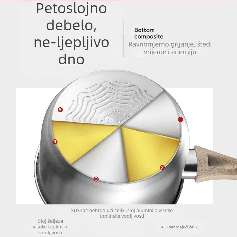 Lonac za mlijeko od nehrđajućeg čelika debljine 304, dvostruko dno, lonac za dječju hranu, lonac za juhu, mali lonac za mlijeko, lonac za instant rezance, poklon s otisnutim LOGOM