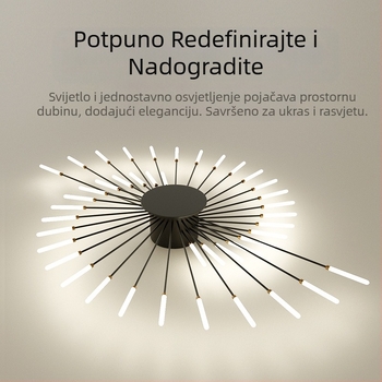 Prekogranične svjetiljke, Jednostavna svjetiljka za dnevni boravak, Stropna svjetiljka, Hodnik, Luksuzna blagovaonica, Spavaća soba, Vortex vatromet, LED stropna svjetiljka