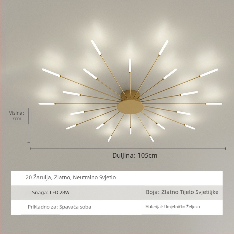 Prekogranične svjetiljke, Jednostavna svjetiljka za dnevni boravak, Stropna svjetiljka, Hodnik, Luksuzna blagovaonica, Spavaća soba, Vortex vatromet, LED stropna svjetiljka