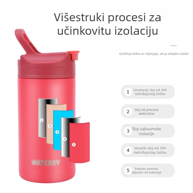 Prijenosna dječja termosica od 4 u 1, limenka Coca-Cole od nehrđajućeg čelika 304, od 16 oz, s dodatkom šalice za kavu