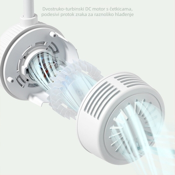 Prekogranični sklopivi ventilator za vrat za vanjske sportove, lijeni prijenosni ventilator, USB punjenje, mali uredski ventilator