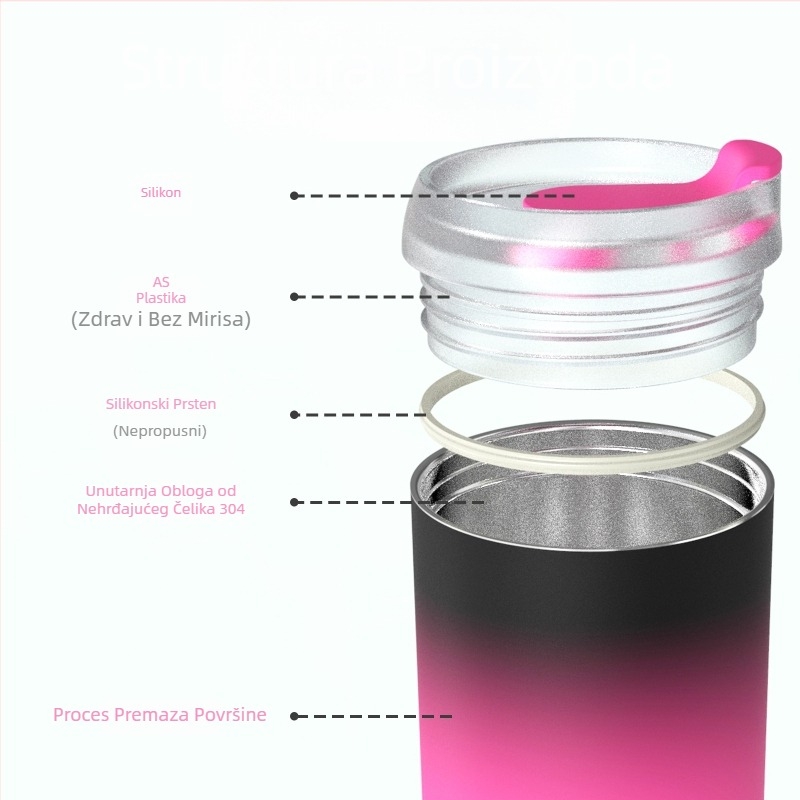 Prekogranična izravna isporuka šalice za kavu u obliku slova U, od nehrđajućeg čelika 304 s gradijentnom šalicom od 300 ml i 400 ml, za automobil