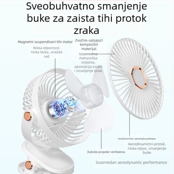 2024 Explosions USB mali ventilator za punjenje uredskog stolnog uređaja studentskog doma kreveta velika kopča za vjetar mini ventilator