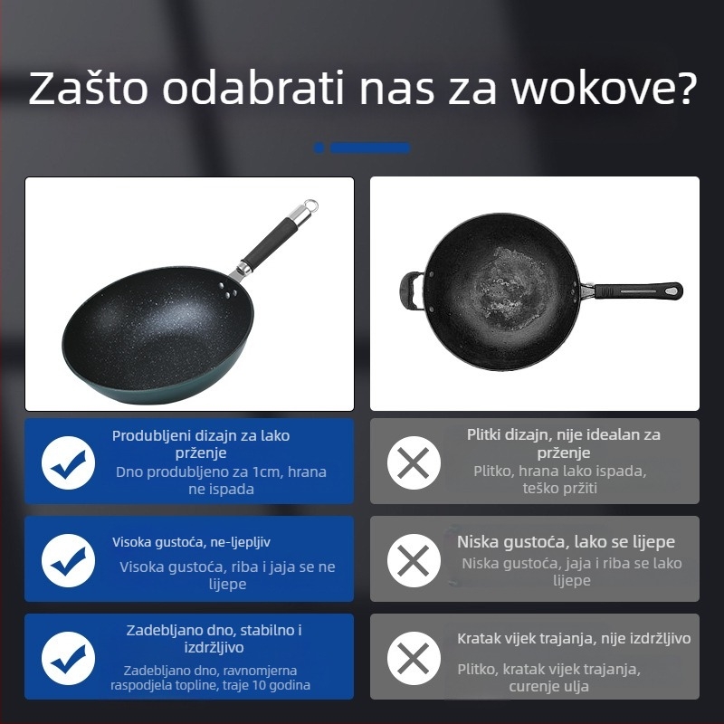 Tvornica Izravna prodaja kućanstva Maifan kameni parni wok kućanstvo ravna tava s neprianjajućim slojem, štednjak univerzalna neklizajuća ručka veleprodaja