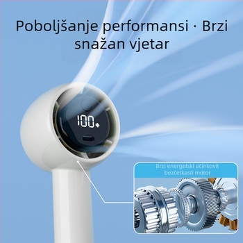 2024 novi digitalni zaslon vanjski prijenosni USB punjač nasilni uragan mini ventilator ručni turbo ventilator