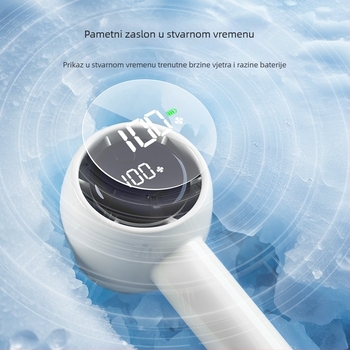 2024 novi digitalni zaslon vanjski prijenosni USB punjač nasilni uragan mini ventilator ručni turbo ventilator