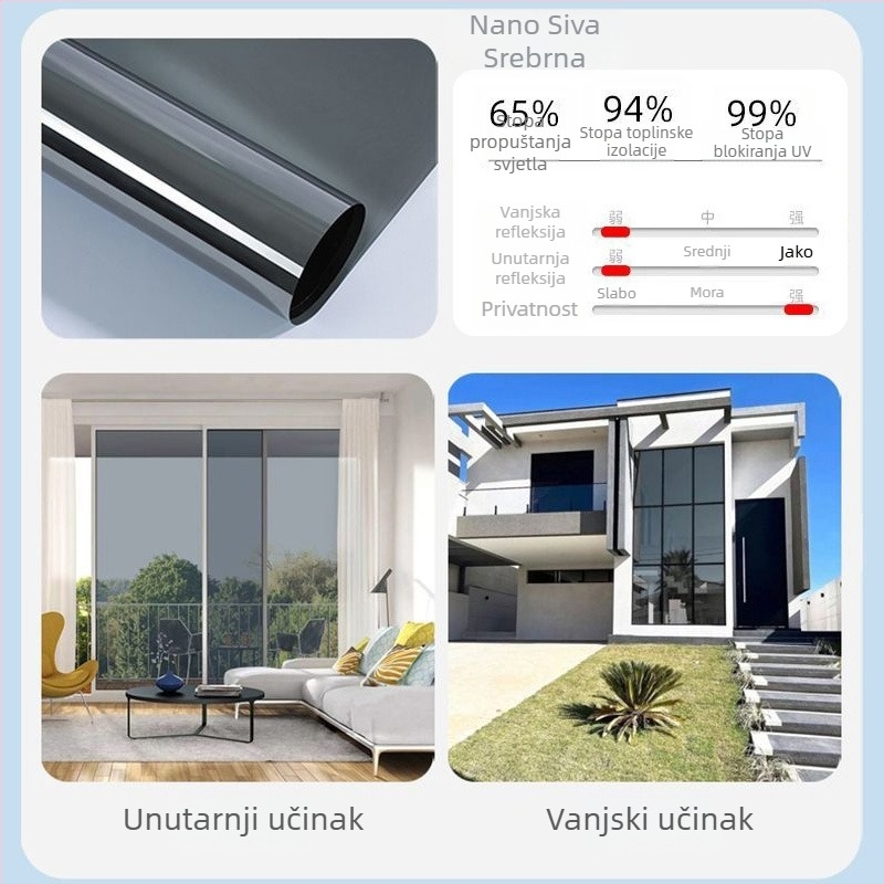 Zaštitna folija za sunčanje, toplinska izolacijska folija, naljepnica za prozorsko staklo, protiv provirivanja, protiv svjetla, sjenčanje za balkon, suncobran, jednosmjerna perspektiva, folija za privatnost