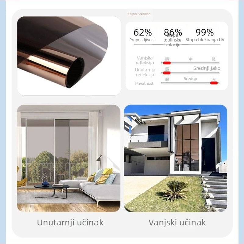 Zaštitna folija za sunčanje, toplinska izolacijska folija, naljepnica za prozorsko staklo, protiv provirivanja, protiv svjetla, sjenčanje za balkon, suncobran, jednosmjerna perspektiva, folija za privatnost