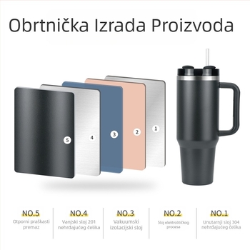 SX prekogranična auto čaša od 40 oz s velikom ručkom, prijenosna termosica za auto, od nehrđajućeg čelika 304 slamka