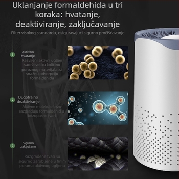 Novi kućni pročišćivač zraka s aktivnim ugljenom za male kućanske aparate, uredski stolni filter za pročišćivač zraka
