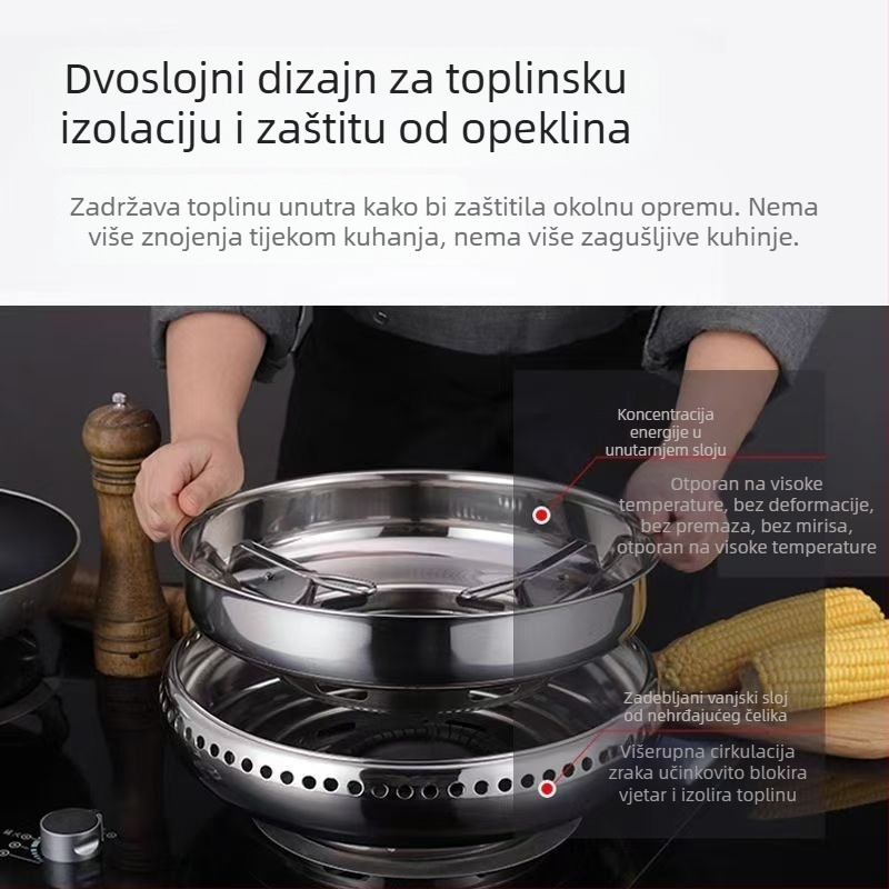 Nehrđajući čelik, vjetrootporni poklopac, dvoslojni plinski štednjak, energetski štedljivi prsten za vatru, nosač plinskog štednjaka, jednoslojni pribor za kućanstvo