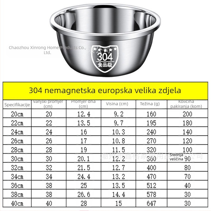Umivaonik od nehrđajućeg čelika 304 zadebljan i višenamjenski umivaonik, umivaonik za povrće, umivaonik za jaja, umivaonik za kućanstvo s juhom