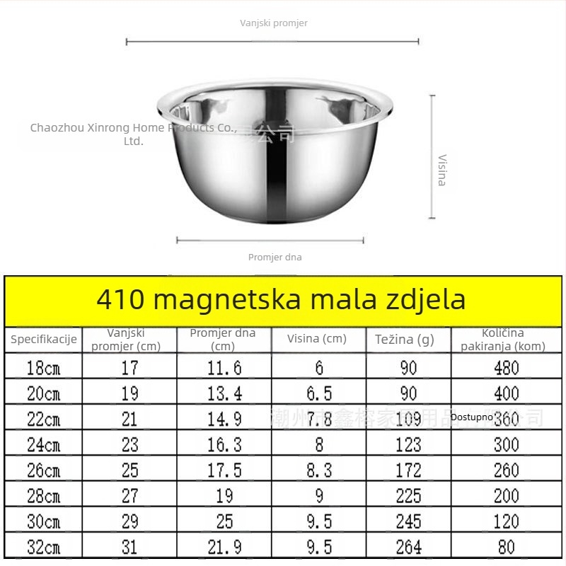 Umivaonik od nehrđajućeg čelika 304 zadebljan i višenamjenski umivaonik, umivaonik za povrće, umivaonik za jaja, umivaonik za kućanstvo s juhom