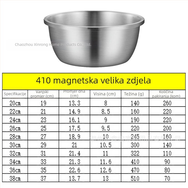 Umivaonik od nehrđajućeg čelika 304 zadebljan i višenamjenski umivaonik, umivaonik za povrće, umivaonik za jaja, umivaonik za kućanstvo s juhom