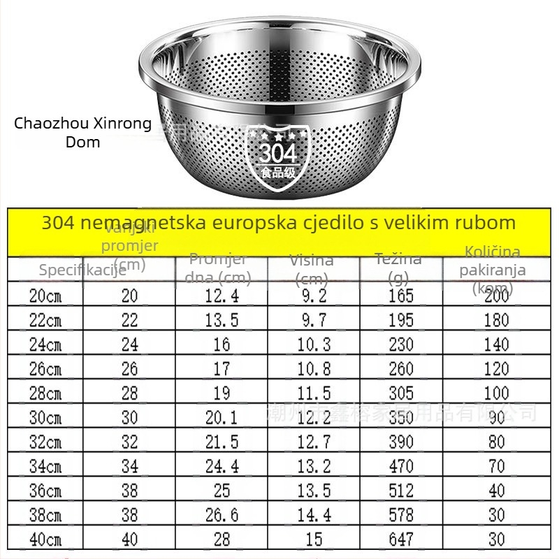 Umivaonik od nehrđajućeg čelika 304 zadebljan i višenamjenski umivaonik, umivaonik za povrće, umivaonik za jaja, umivaonik za kućanstvo s juhom