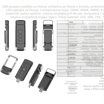 Nova noćna lampa za čitanje knjiga s kopčom, USB punjenje, prijenosna stolna lampa, zaštita za oči, mini LED lampa za knjige s karticama
