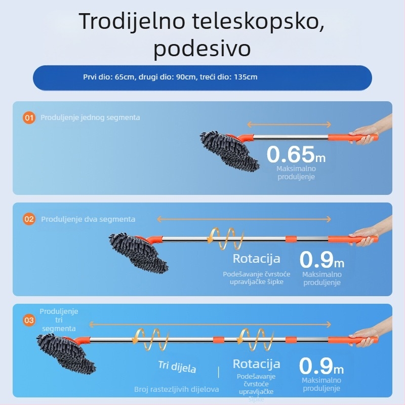 Car Essentials Mop za pranje automobila Set alata za pranje automobila Dvostruka glava Duga ručka Uvlačiva četka za mop