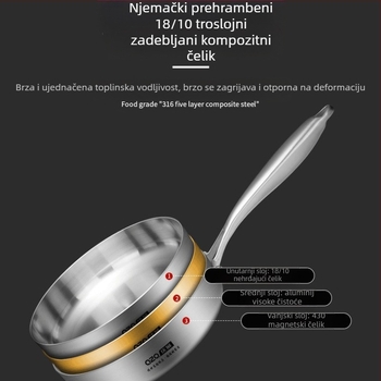Mala tava od nehrđajućeg čelika 18-10, tava za omlet visoke kvalitete, indukcijsko kuhalo, plinski štednjak, može se koristiti s vrećicom za prženje u tavi