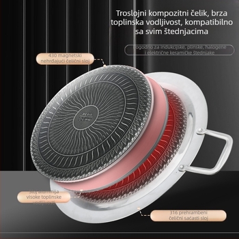 316 okruglih neprianjajućih posuda za pečenje, vanjski kamp, roštilj, ploča, kartonski štednjak, električni keramički indukcijski štednjak, posebno teppanyaki prženje