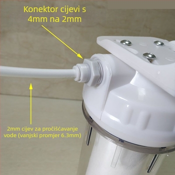 Filter za pročišćavanje vode, voda iz slavine, PP pamučni filterski element, 10-inčni univerzalni prednji 2-točkovni PE cijevni kućanski 4-točkovni filter za vodu