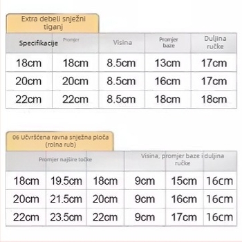 Japanska tava za snijeg od nehrđajućeg čelika, kućanski lonac za mlijeko, dodatak prehrani, neprianjajući lonac, lonac za juhu s rezancima, lonac za instant rezance, indukcijsko kuhalo, mali lonac