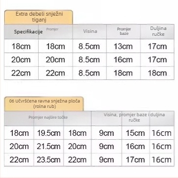 Japanska tava za snijeg od nehrđajućeg čelika, kućanski lonac za mlijeko, dodatak prehrani, neprianjajući lonac, lonac za juhu s rezancima, lonac za instant rezance, indukcijsko kuhalo, mali lonac