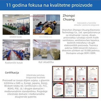 Vanjski punjivi ventilator za kampiranje, mali šator za kampiranje, hlađenje spavaonice, USB punjenje, super dugo trajanje baterije