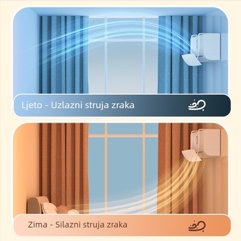 Uvlačivi deflektor vjetra za klima uređaj bez potrebe za ugradnjom, zidni deflektor vjetra za klima uređaj, zidna zavjesa za vjetar, univerzalni deflektor protiv izravnog vjetra za klima uređaj