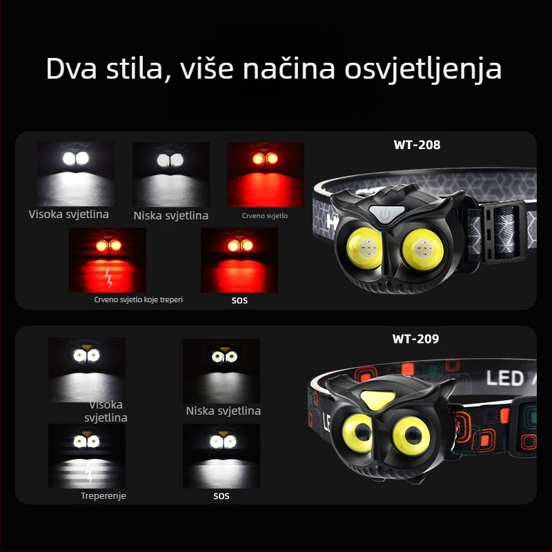 AliExpress indukcijsko prednje svjetlo snažno svjetlo LED mini prijenosno vanjsko avanturističko kampiranje ribolovno prednje svjetlo COB upozoravajuće prednje svjetlo