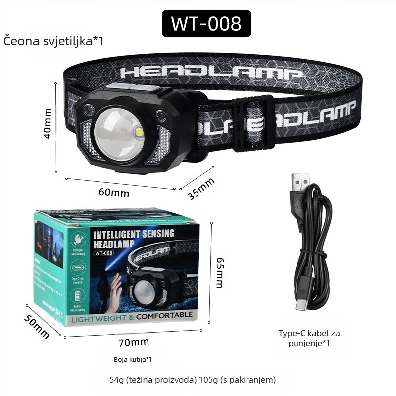 AliExpress indukcijsko prednje svjetlo snažno svjetlo LED mini prijenosno vanjsko avanturističko kampiranje ribolovno prednje svjetlo COB upozoravajuće prednje svjetlo