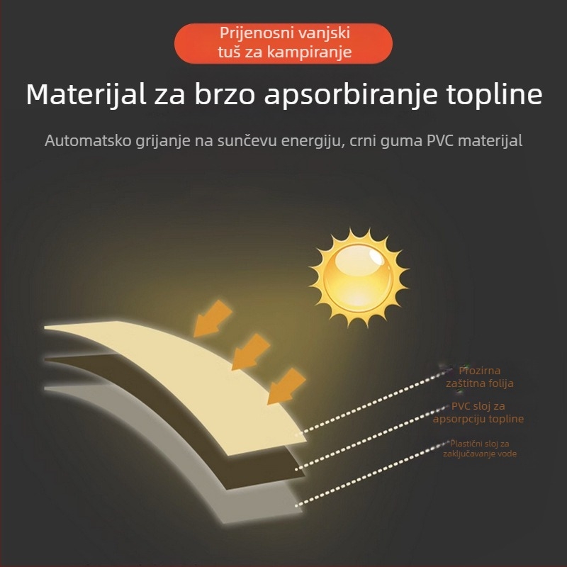 Vanjska solarna vreća za vodu, prijenosna vreća za toplu vodu za kampiranje, putna vreća za kampiranje velikog kapaciteta, sklopiva vreća za pohranu vode