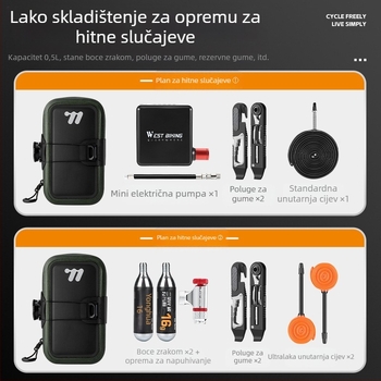 West Rider biciklistička torba s automatskim zaključavanjem, vodootporna torba za sedlo, jastuk, prijenosna torba za pohranu alata