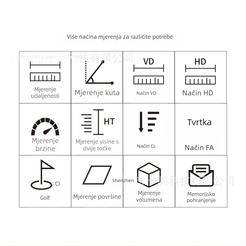 Punjivi teleskop, laserski daljinomjer, bočni zaslon osjetljiv na dodir, glasovna obavijest, glasnoća terena za golf, višenamjenski