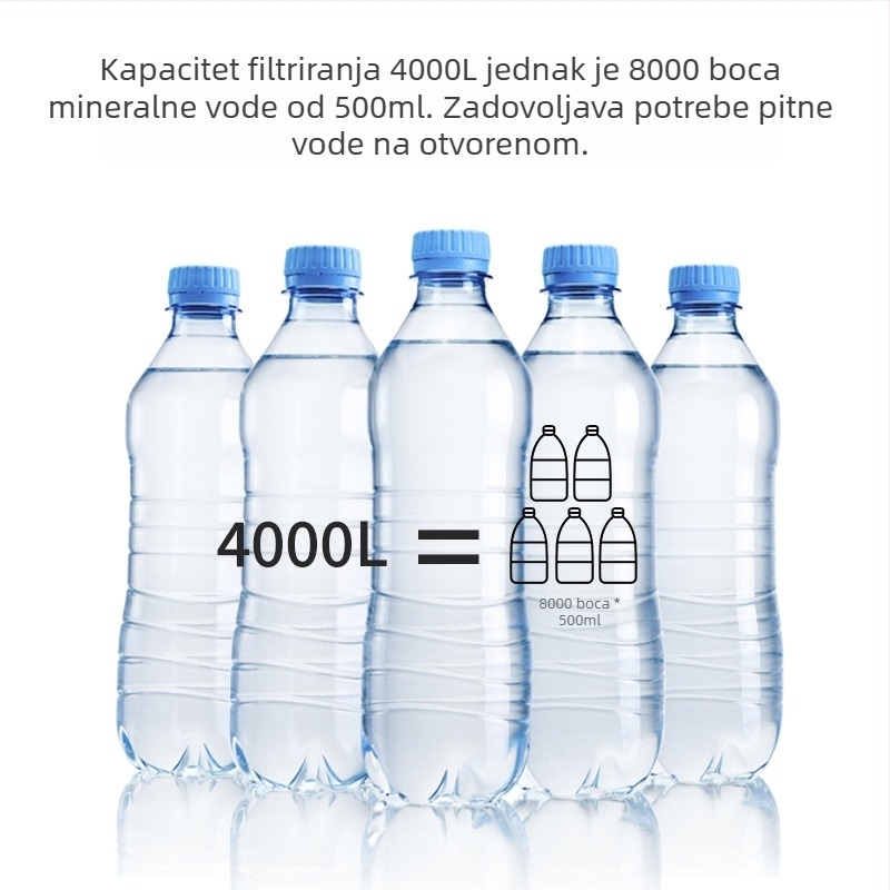 Vanjski filter za vodu u hitnim slučajevima, prijenosni, izravno pročišćavanje pitke vode, slamka za kampiranje i preživljavanje, filter za pitku vodu