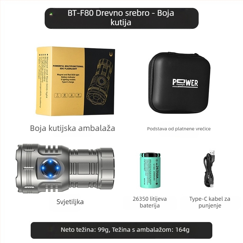 Amazonova popularna osmerokutnica Monster svjetiljka super svijetla vanjska kućna prijenosna mini rasvjeta olovka kopča metalna lampa za šešir