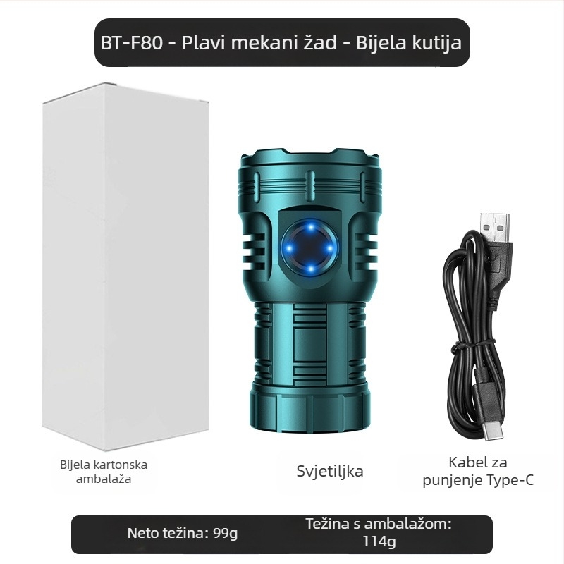 Amazonova popularna osmerokutnica Monster svjetiljka super svijetla vanjska kućna prijenosna mini rasvjeta olovka kopča metalna lampa za šešir